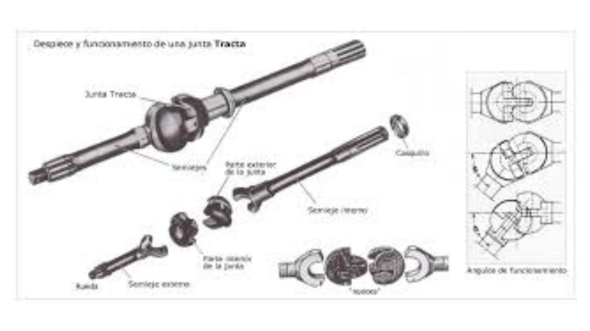 palier delantero para camión Renault Kerax.