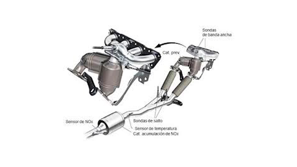 Escape de coche silencioso Cecauto