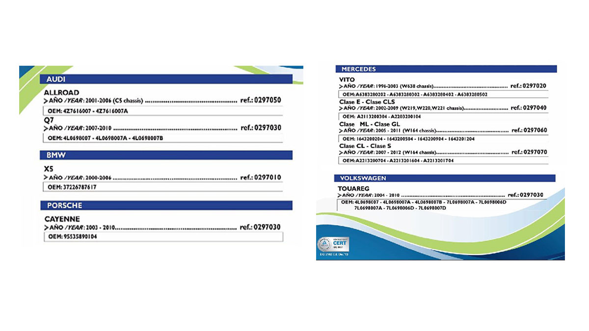 Compresores suspensión neumática