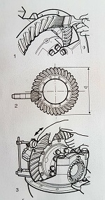 GRUPO CONICO DIFERENCIAL INSTALACION Y CALIBRADO 150