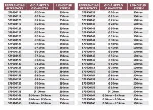 Medidas de Manguitos De Silicona flexibles