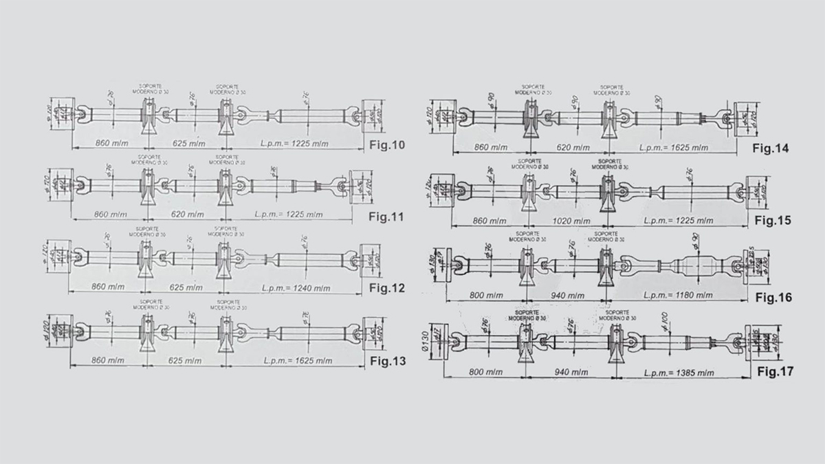 Transmisiones de Ford Transit de Tres Tramos